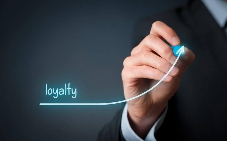 What Is B2B Loyalty?