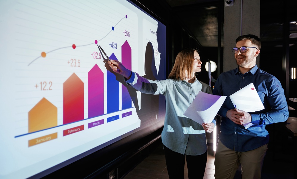Loyalty Active Engagement Rate