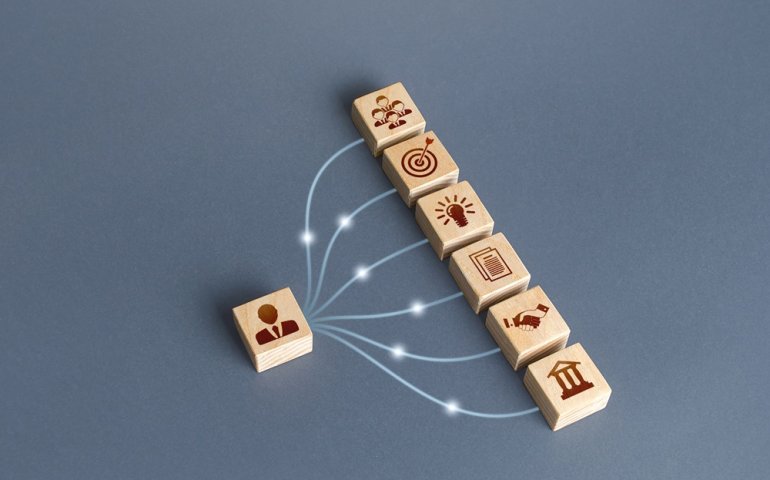 Strengthen Dealer Channels