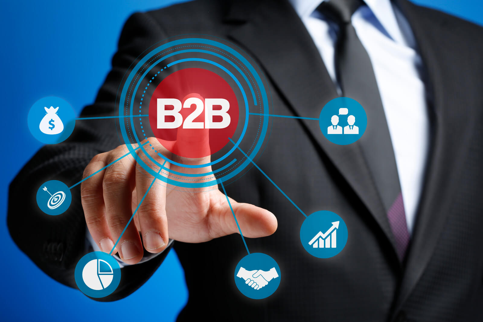b2b loyalty for automotive sector