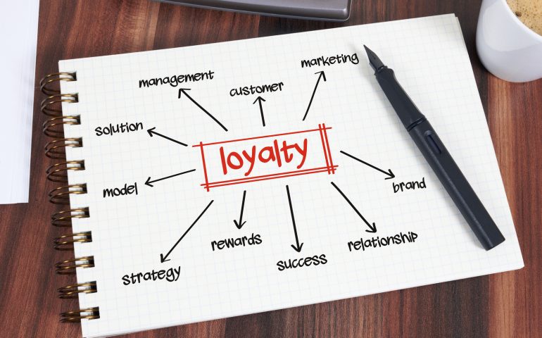 B2B Loyalty for Beverage Indsutry