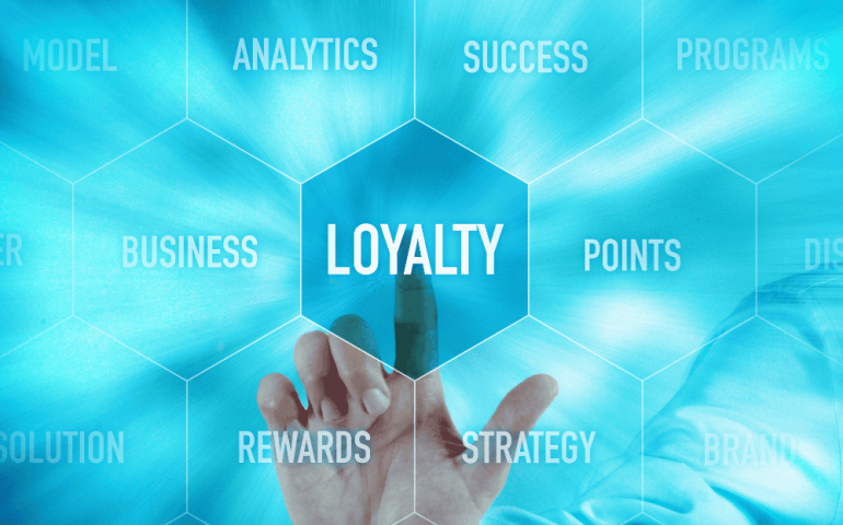 Social Media Loyalty Programs