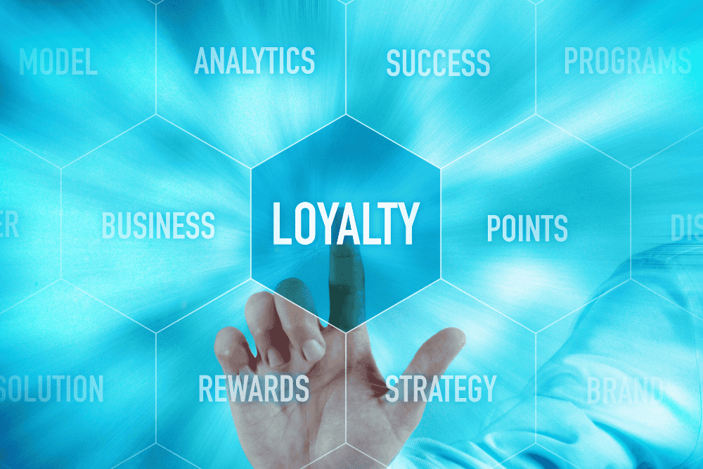 Social Media Loyalty Programs