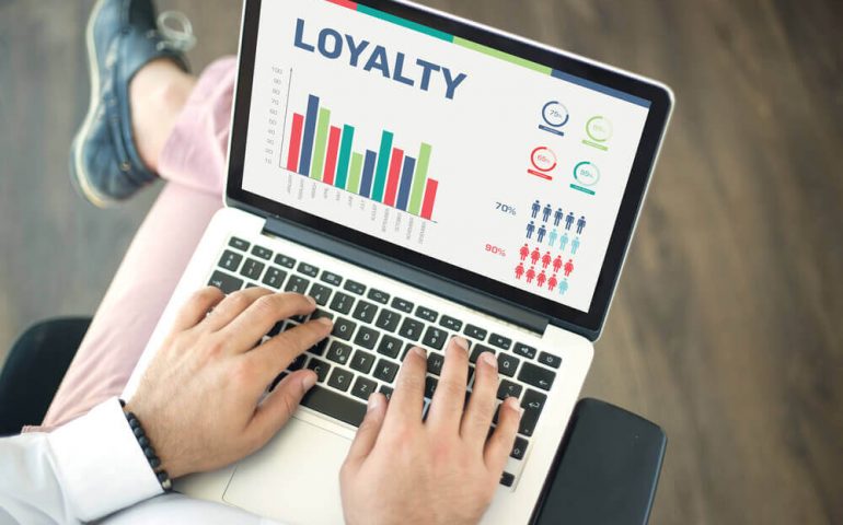 What are Best Examples of Loyalty Programs Who Use Social Media?