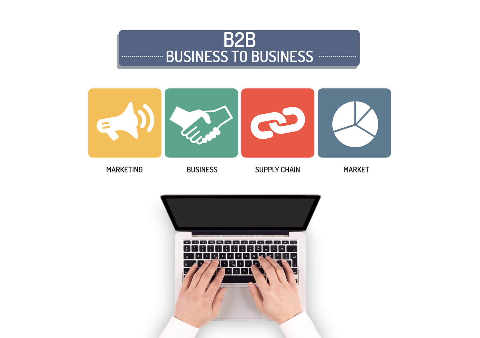 using a b2b loyalty program for your supply chain