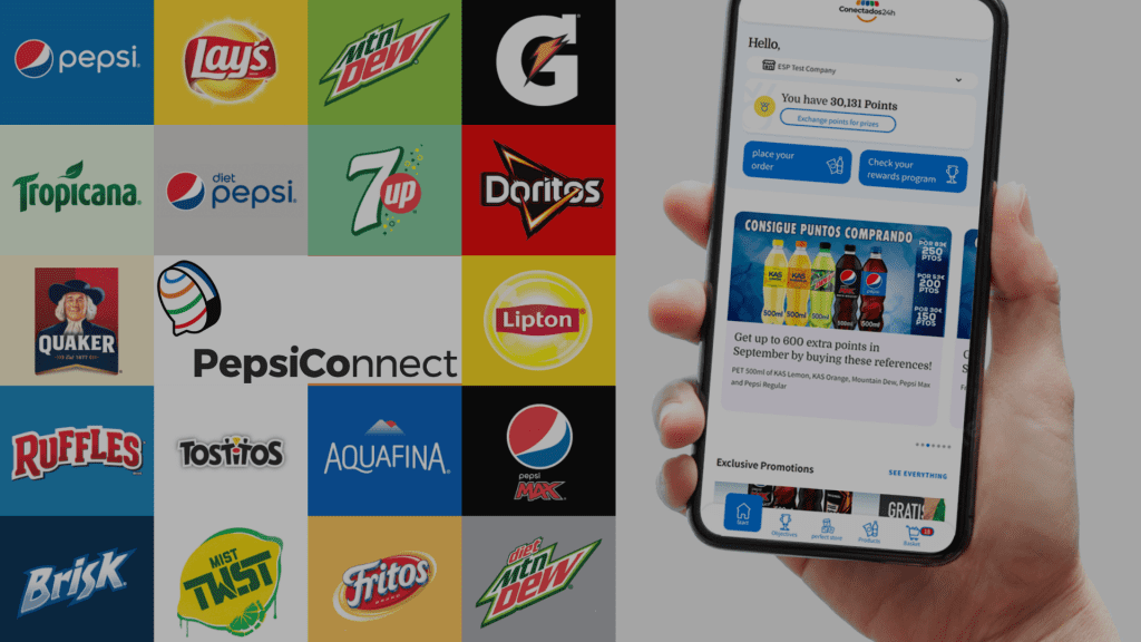 PepsiCo B2B Loyalty & Ecommerce