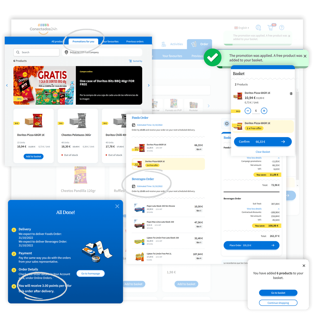 apex commerce pepsico b2b2