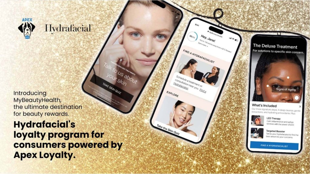 hydrafacial case study preread